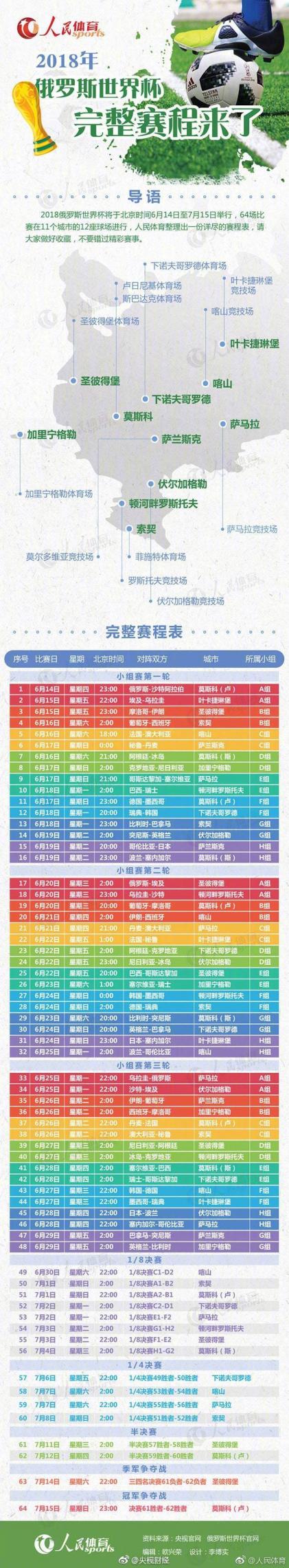 国际足联,世界杯投注,平台,国际足联2026世界杯投注平台,世界杯投注,2026世界杯赛程,国际足联官网,足球投注指南,世界杯预测
