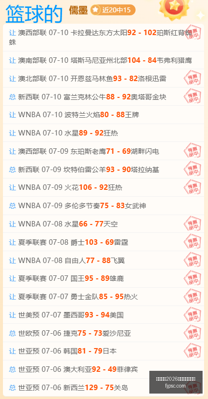 国际足联,世界杯投注,平台,国际足联2026世界杯投注平台,世界杯投注,2026世界杯赛程,国际足联官网,足球投注指南,世界杯预测