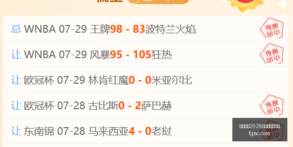 国际足联,世界杯投注,平台国际足,国际足联2026世界杯投注平台,世界杯投注,2026世界杯赛程,国际足联官网,足球投注指南,世界杯预测