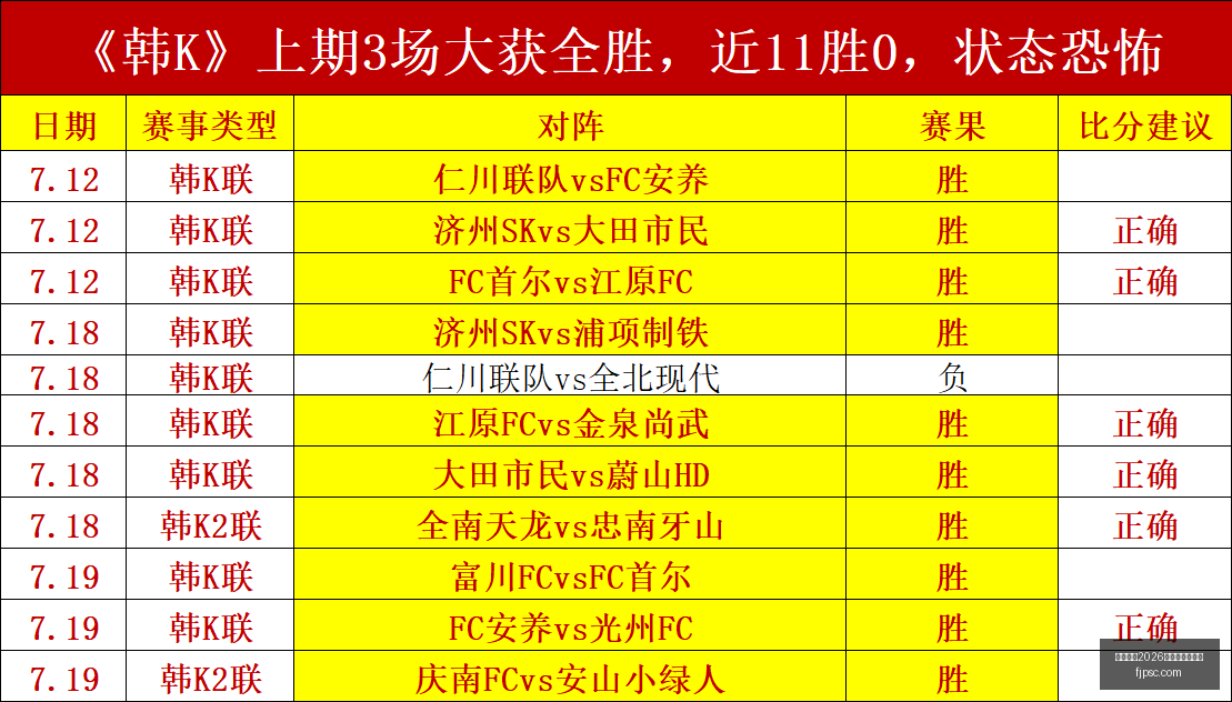 国际足联,世界杯投注,平台,国际足联2026世界杯投注平台,世界杯投注,2026世界杯赛程,国际足联官网,足球投注指南,世界杯预测