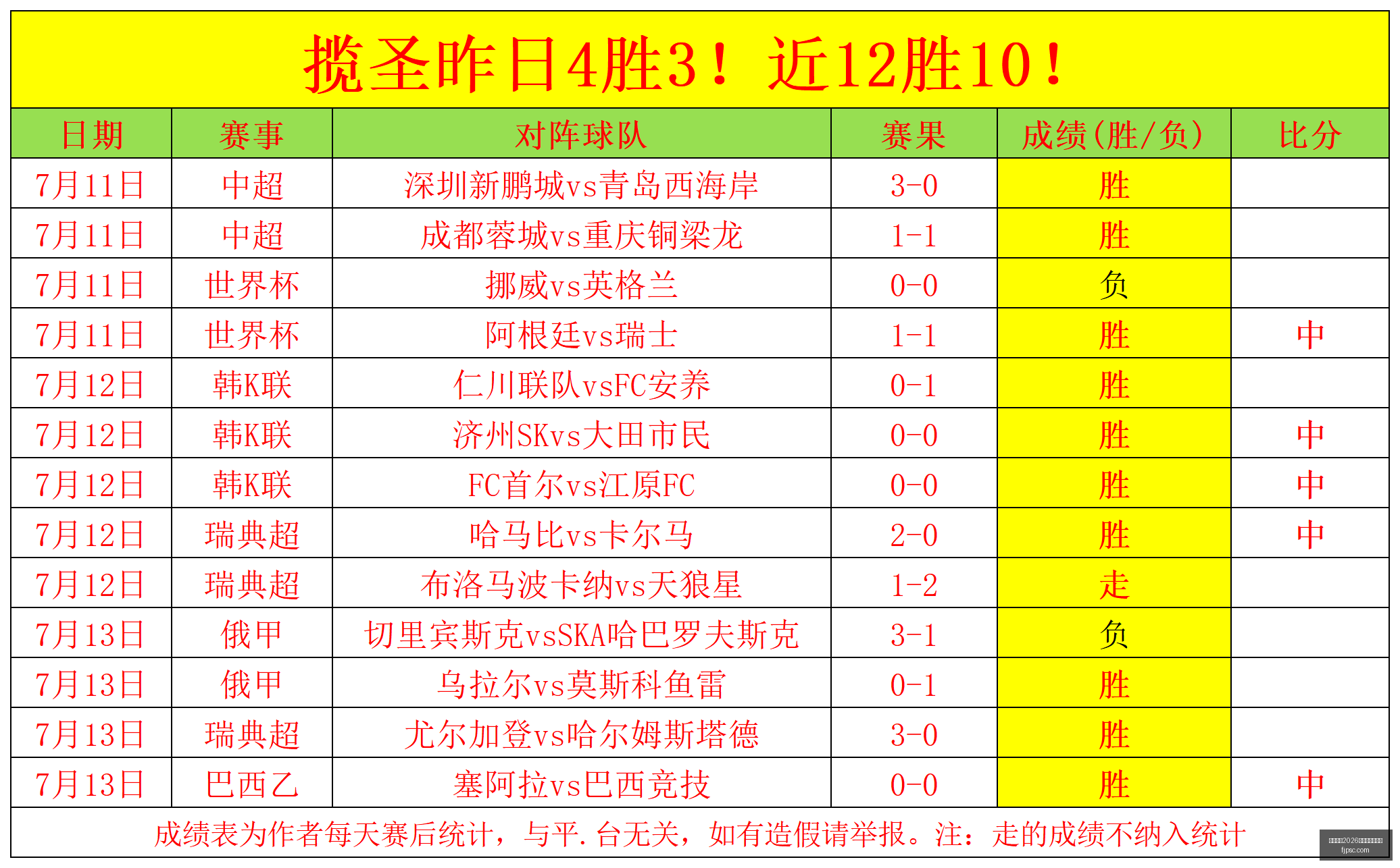 足坛,球员身价大,布阿迪独占,国际足联2026世界杯投注平台,世界杯投注,2026世界杯赛程,国际足联官网,足球投注指南,世界杯预测