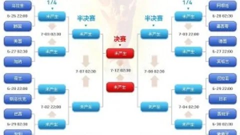 国际足联2026世界杯投注平台 资讯 161423 bad