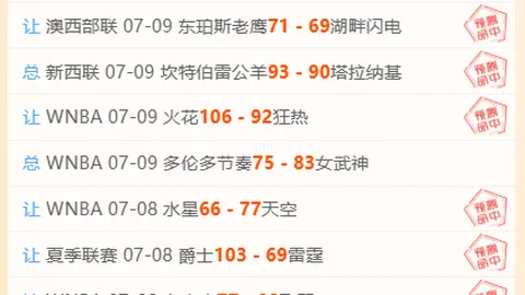 国际足联2026世界杯投注平台2026世界杯赛程突发变动