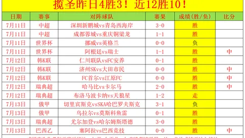 2026足坛18球员身价大：布阿迪独占鳌头，约罗紧随，恩德里克第三